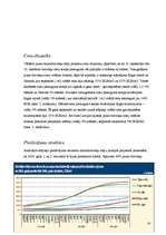 Biznesa plāns '"JT-Real Estate" biznesa plāns', 14.