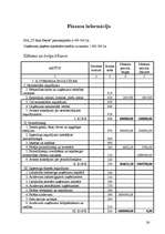 Biznesa plāns '"JT-Real Estate" biznesa plāns', 26.