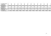 Biznesa plāns '"JT-Real Estate" biznesa plāns', 37.