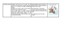 Konspekts 'Mācību stundas konspekts 
Mācību priekšmets: Matemātika
Klase: 1.  klase', 4.