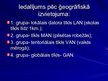 Prezentācija 'Informācijas un komunikāciju tehnoloģijas', 17.