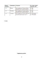 Referāts 'Cenu veidošanās politika uzņēmumā', 10.