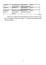 Referāts 'Cenu veidošanās politika uzņēmumā', 13.