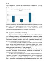 Prakses atskaite 'Grāmatvedības prakses atskaite', 8.