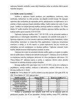 Prakses atskaite 'Grāmatvedības prakses atskaite', 28.