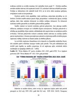 Prakses atskaite 'Grāmatvedības prakses atskaite', 29.