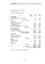 Prakses atskaite 'Grāmatvedības prakses atskaite', 44.