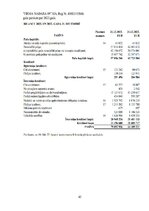 Prakses atskaite 'Grāmatvedības prakses atskaite', 45.