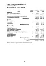Prakses atskaite 'Grāmatvedības prakses atskaite', 47.