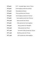 Konspekts 'Pirmais pasaules karš', 2.