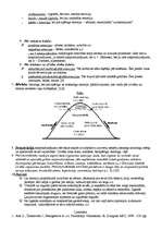 Konspekts 'Emocijas', 2.