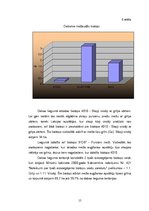 Diplomdarbs 'Grīņa sārtenes izplatība dabas liegumā "Sakas grīņi"', 21.
