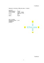 Diplomdarbs 'Grīņa sārtenes izplatība dabas liegumā "Sakas grīņi"', 51.