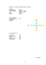 Diplomdarbs 'Grīņa sārtenes izplatība dabas liegumā "Sakas grīņi"', 54.