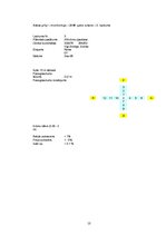 Diplomdarbs 'Grīņa sārtenes izplatība dabas liegumā "Sakas grīņi"', 60.