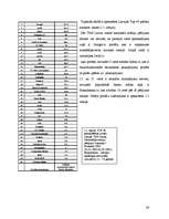 Referāts 'Interneta reklāmas attīstības tendences Latvijā', 26.