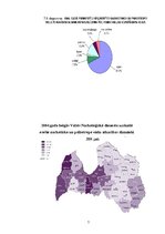 Referāts 'Narkomānija kā sociāla problēma', 7.
