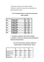 Referāts 'Narkomānija kā sociāla problēma', 9.