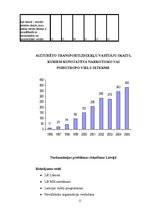 Referāts 'Narkomānija kā sociāla problēma', 11.