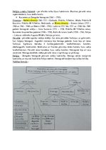 Konspekts 'Livonijas mantojums', 2.