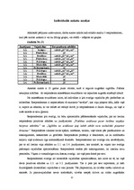 Referāts 'Mācību motivācija', 11.