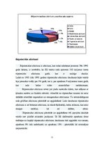 Referāts 'Atkritumu ietekme uz vidi', 9.