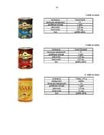 Referāts 'Par kafiju', 24.