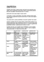 Konspekts 'Tiesas, tiesu procesi', 6.