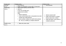 Konspekts 'Latvijas teritorija pirms Krusta kariem- tematiskais plāns', 11.