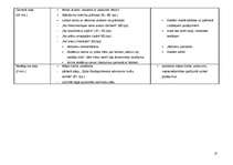 Konspekts 'Latvijas teritorija pirms Krusta kariem- tematiskais plāns', 13.