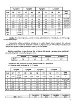 Paraugs 'Investīciju plānošana (uzdevumu risināšana)', 7.