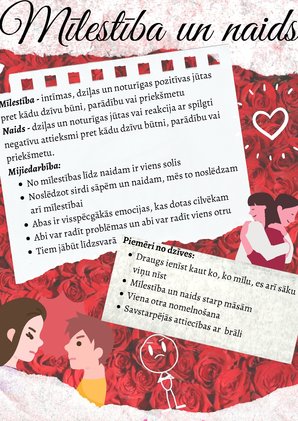 Prezentācija 'Mīlestība un naids, mākslās', 1.