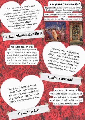 Prezentācija 'Mīlestība un naids, mākslās', 2.