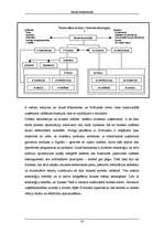 Referāts 'Jaunā ekonomika', 32.