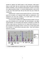 Referāts 'A/s Danske Bank filiāles Latvijā iekšējās komunikācijas organizācija', 7.