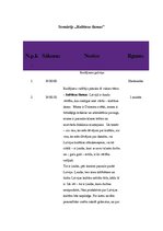 Paraugs 'Scenārijs "Kultūras ikonas"', 1.