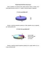 Referāts 'Pirts un tās iedarbība uz organismu', 21.