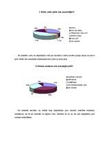 Referāts 'Pirts un tās iedarbība uz organismu', 22.