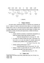 Referāts 'Reliģiju pirmsākumi', 7.