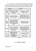 Referāts 'Reliģiju pirmsākumi', 9.