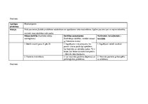 Prakses atskaite 'Aprūpes plāns. Ķirurģijas, traumatoloģijas un ortopēdijas nodaļa. Pediatrija', 13.