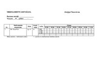 Prakses atskaite 'Aprūpes plāns. Ķirurģijas, traumatoloģijas un ortopēdijas nodaļa. Pediatrija', 14.