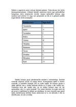 Konspekts 'Sarkanā grāmata', 4.