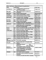 Referāts 'Banku finanšu pakalpojumi X bankā', 21.