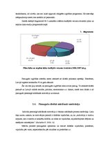 Referāts 'Pedagoga loma pieaugušo izglītībā', 24.