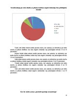 Referāts 'Anestēzijas veida ietekme uz pacienta atlabšanu pēcoperācijas periodā', 19.