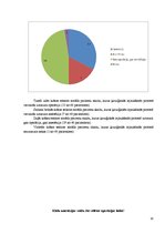 Referāts 'Anestēzijas veida ietekme uz pacienta atlabšanu pēcoperācijas periodā', 20.