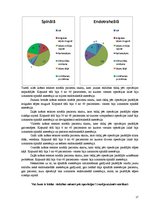 Referāts 'Anestēzijas veida ietekme uz pacienta atlabšanu pēcoperācijas periodā', 27.