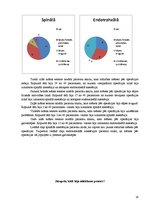 Referāts 'Anestēzijas veida ietekme uz pacienta atlabšanu pēcoperācijas periodā', 28.