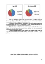 Referāts 'Anestēzijas veida ietekme uz pacienta atlabšanu pēcoperācijas periodā', 29.